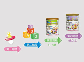 ���ӹɷ����޹�˾