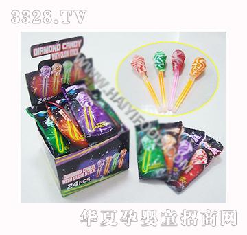 ���|HY-A5002�@��ɹ����