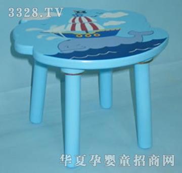 ��ؐ�����I����1