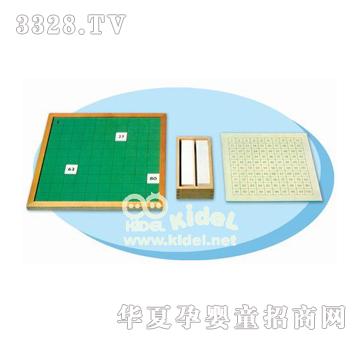 ���1-100�B�m����