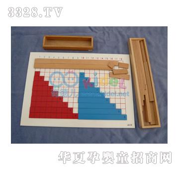 ����p���弰��Ҏ