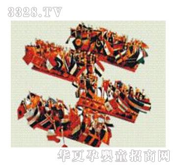 �P���ƽ������������M