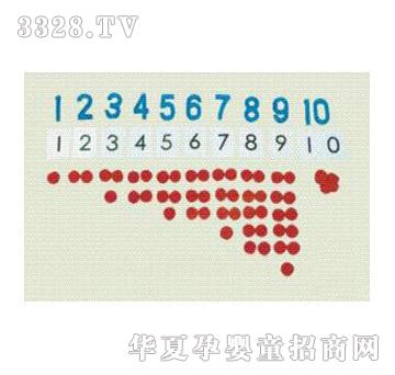 �P���ƽ̔�(sh��)���c�I�a