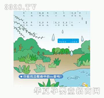 ����ģ�M�c(di��n)�x5