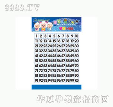 ���L�W��1~100�����A�\����E