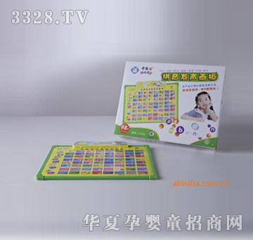 �������F(tu��n)sdip ����������ƴ��С����IP7360