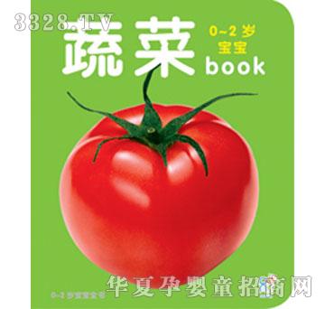 ����0-2�q����ȫ�����t��