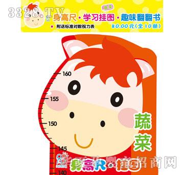 �����߲ˣ����͘˜ʌ���ҕ������