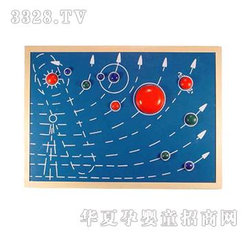 ����ͯ��̫�ϵ�Ŵ�����Ƕ��