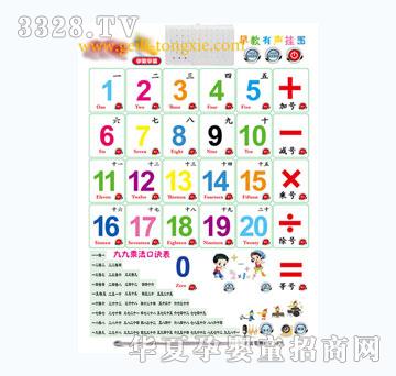 �o��������W���W��D������̆��ɌW���CGL-006