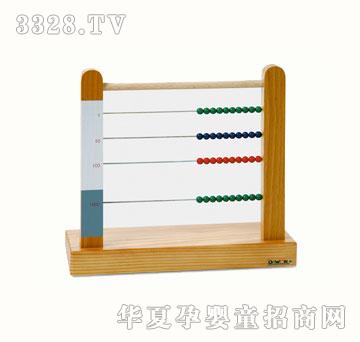 ��ԭ�����ܣ�����