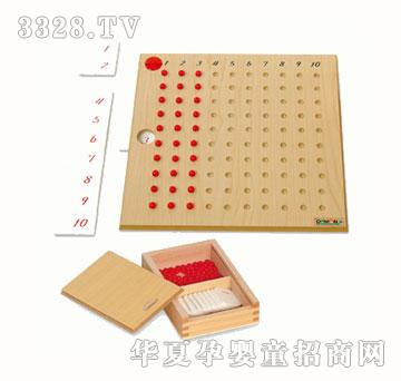 ��ԭ�˷���