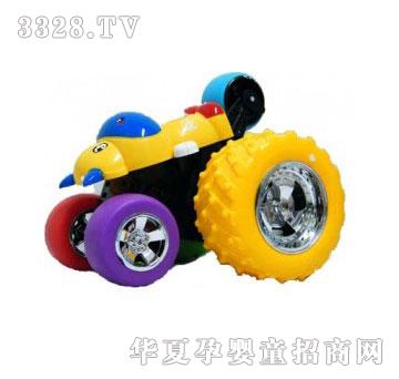 ��(d��ng)�123���_�b�ط���܇