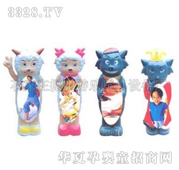 ���izp-����ʽ��������R