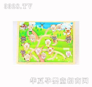 ����ϲ������λ