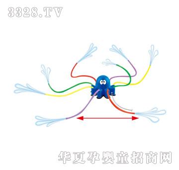 �N�x��ˮ���~