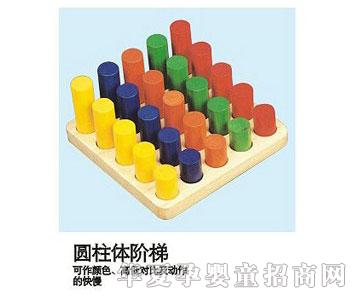 ϲ�����A���w�A��