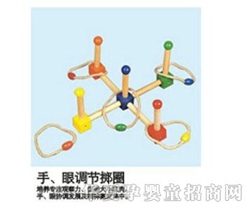 ϲ�����֡����{���SȦ