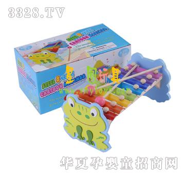 �ǉ�A���w���ܰ�����