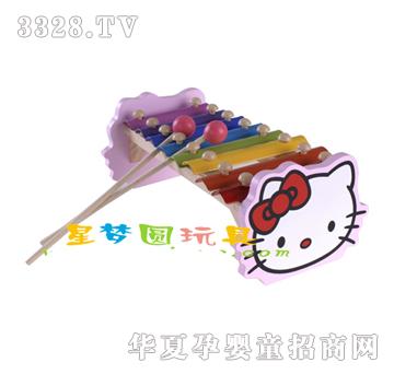 �ǉ�AKT؈������XM-4021