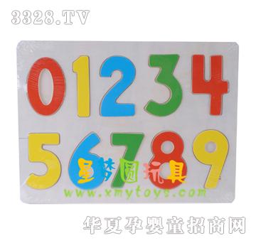 �ǉ�A���ְ�XM-3034