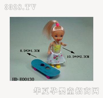 ��¡�_��߄P��(����)2