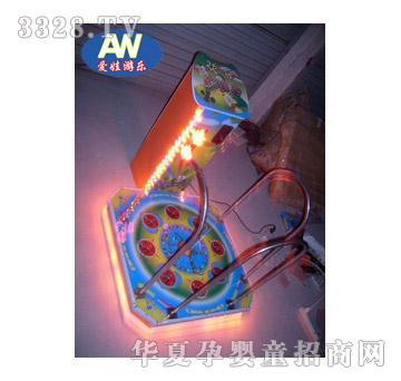 ���޲���������Α�C