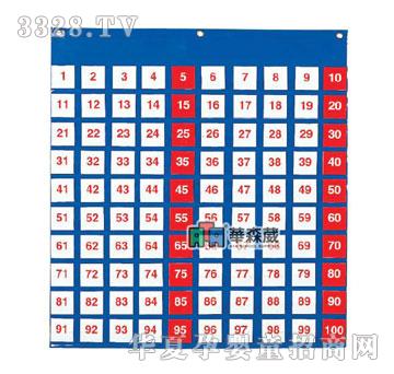 �Aɭ��N1-2208-100���W�W����