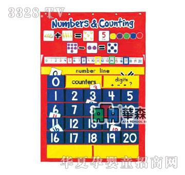 �Aɭ��N1-2414�Ӝp������D