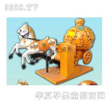 ����ʼ��R܇