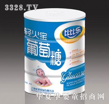 �ȱȘ��p����������