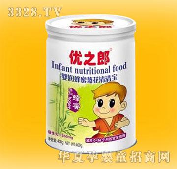 ��(y��u)֮�ɷ��۾ջ��띙(r��n)��