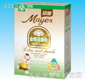 ��Ž��y��ź������䷽��4�������ό�����