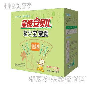 ��̩�p������ʳ��¶