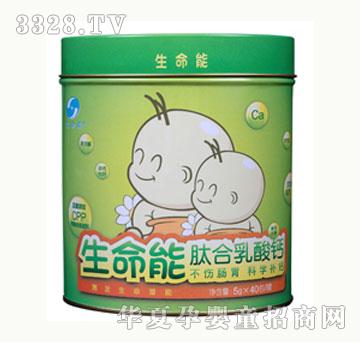 �������ĺ������}