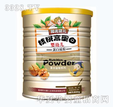 �(y��ng)�⽡�����Ҹߵ��׋��׃������|(zh��)��