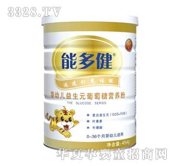 �ܶཡ���׃�����Ԫ�����ǠI(y��ng)�B(y��ng)��