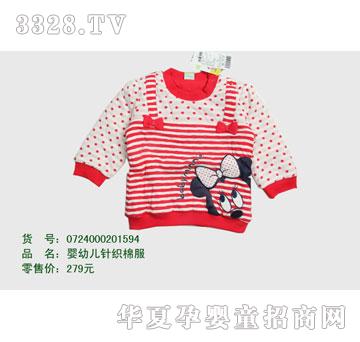 �s�A���뷿0724000201594