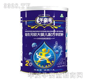 ���H�H��(f��)Ч����Ԫ�^��냺�䷽���̷�2�� (t��ng)�b