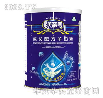 ���H�H��(f��)Ч����Ԫ���L(zh��ng)�䷽���̷� (t��ng)�b