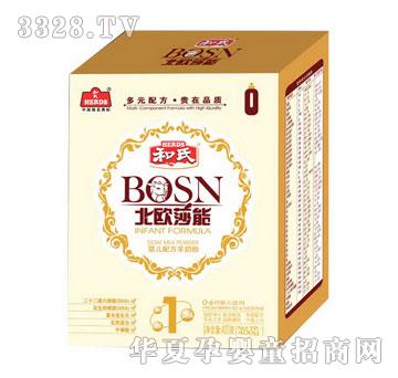 ɯ��1�΋냺�䷽���̷۶�Ԫ�䷽