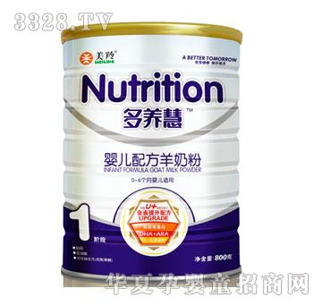 �������b���B(y��ng)��1���䷽�̷�