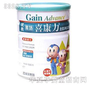 �΋���������(y��u)�|(zh��)ϲ����1000��