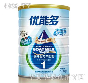 ���ܶ��냺�䷽���̷�1�Σ� �b��