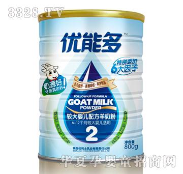 ���ܶ��^��냺�䷽���̷�2�Σ��d�b��