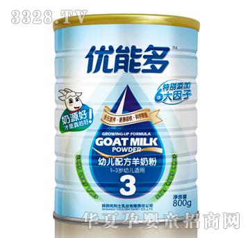 ���ܶ��׃��䷽���̷�3�Σ� �b��