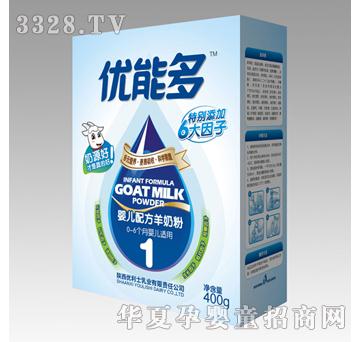 ���ܶ��냺�䷽���̷�1�Σ����b��