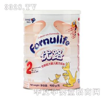 ��(y��u)·���b�^��냺�䷽�̷�2��