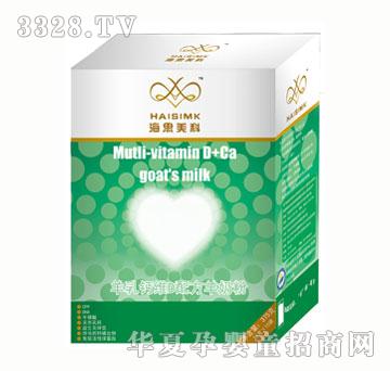 ��˼�������̷�