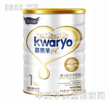 �ڠ���(y��u)�냺�䷽���̷�1�� (t��ng)�b